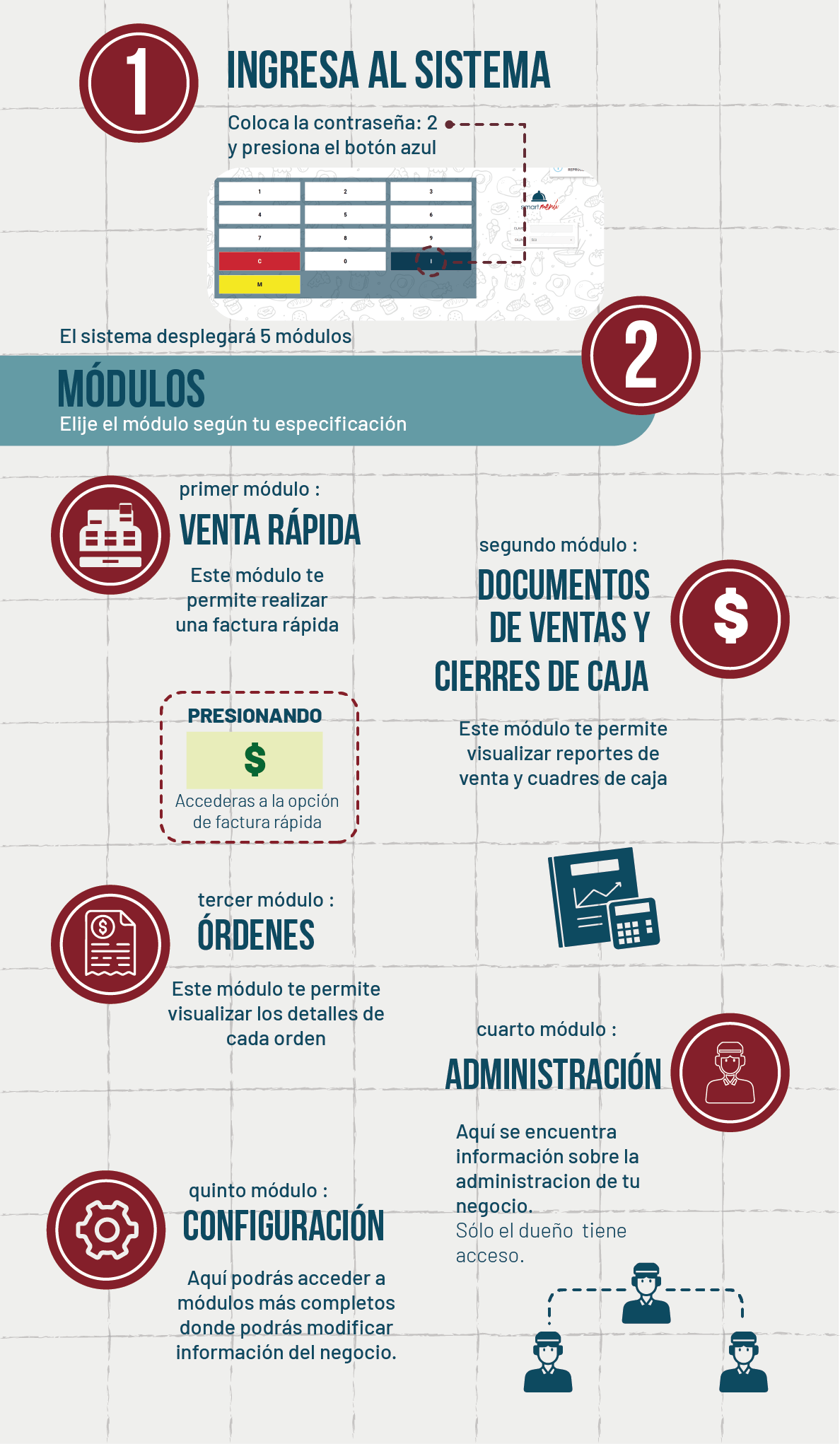 infografia_web_POS